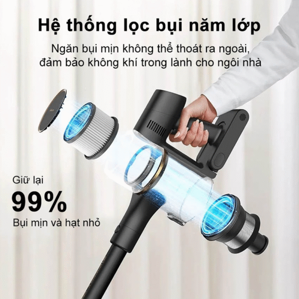 Máy Hút Bụi Cầm Tay Dreame R10 Pro – Hàng Quốc Tế – BH 12 Tháng