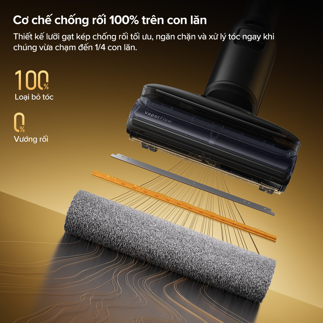 Product Listing Anti tangle F25