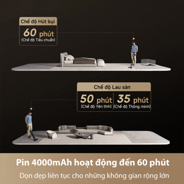 Máy hút bụi lau nhà Dreame H13 Dual FlexReach – Bản Quốc Tế – Bảo Hành 24 Tháng