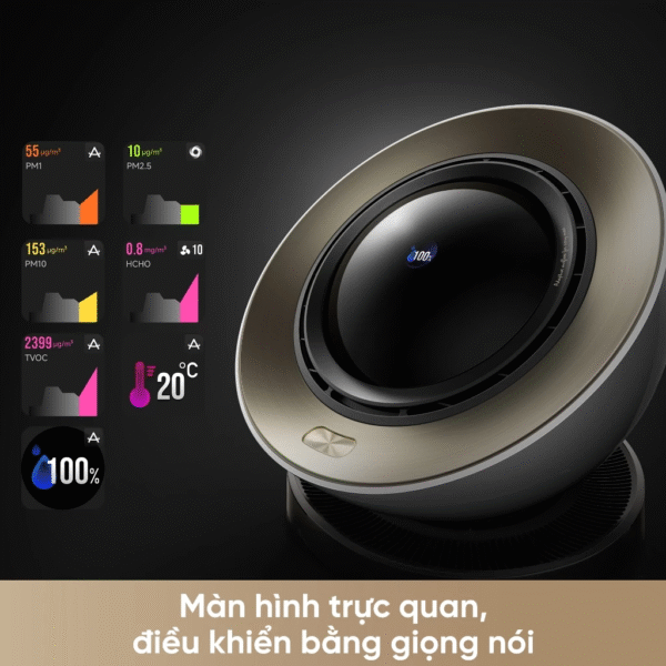 Máy Lọc Không Khí Dreame AirPursue™ PM10 – Hàng Quốc Tế – BH 24 Tháng