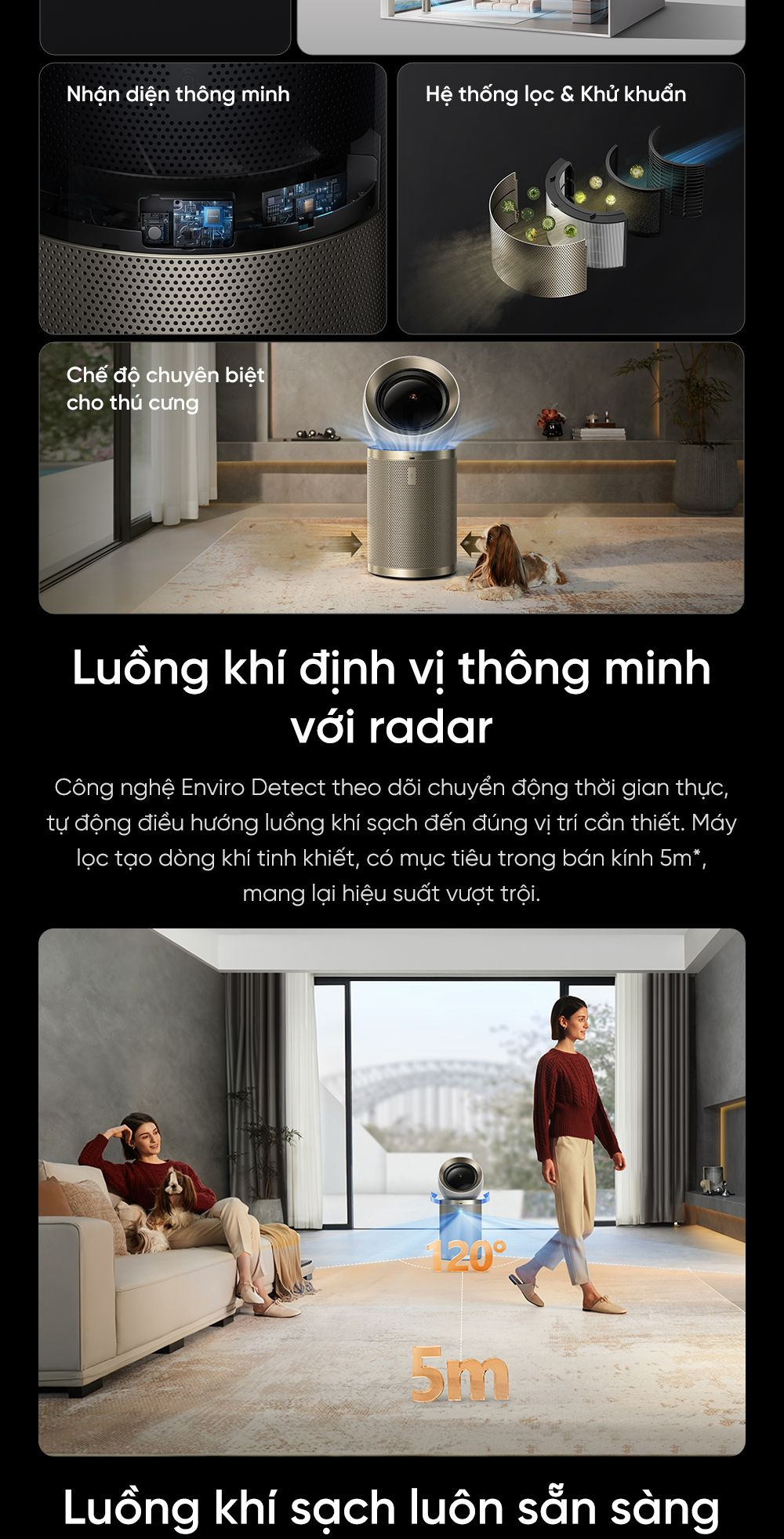 Máy Lọc Không Khí Dreame AirPursue™ PM10 – Hàng Quốc Tế – BH 24 Tháng 57 PM10 2