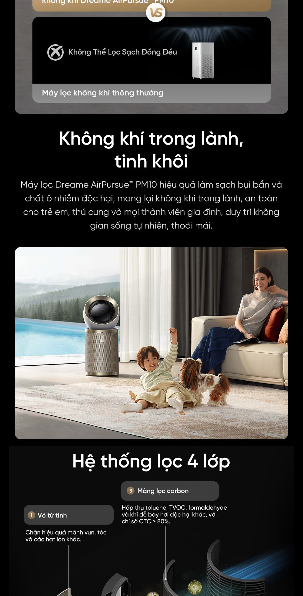 Máy Lọc Không Khí Dreame AirPursue™ PM10 – Hàng Quốc Tế – BH 24 Tháng 61 PM10 6