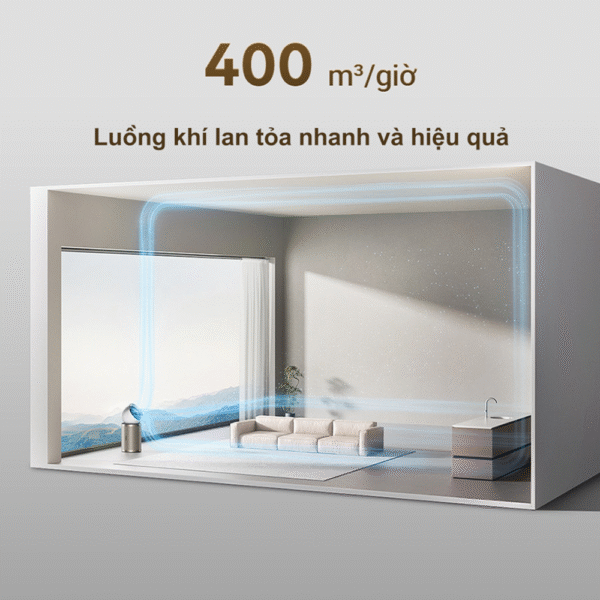 Máy Lọc Không Khí Dreame AirPursue™ PM20 – Hàng Quốc Tế – BH 24 Tháng