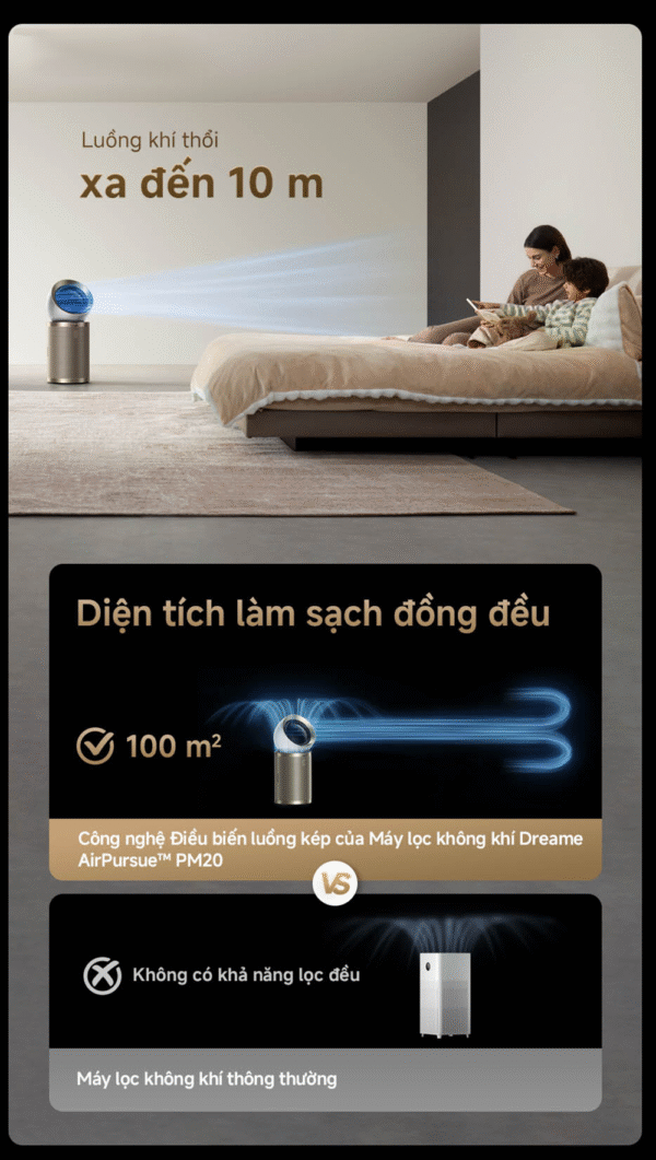 Máy Lọc Không Khí Dreame AirPursue™ PM20 – Hàng Quốc Tế – BH 24 Tháng