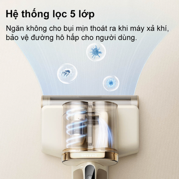 Máy Hút Bụi Giường Nệm Dreame D20 Pro – Hàng Quốc Tế – BH 12 Tháng