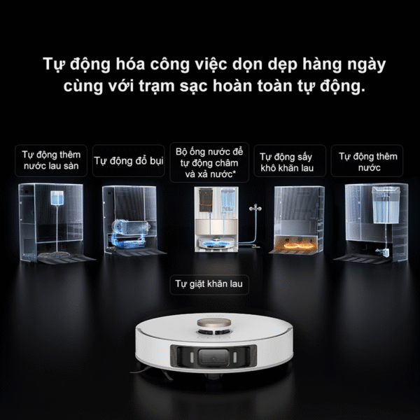 Robot Hút Bụi Lau Nhà Dreame L20 Ultra – Bản Quốc Tế – Bảo Hành 24 Tháng