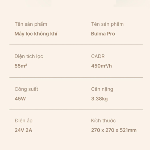 Máy Lọc Không Khí Lumias Bulma Pro – Hàng Chính Hãng – BH 12 Tháng