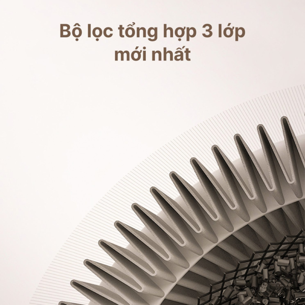 Máy Lọc Không Khí Lumias Bulma Pro – Hàng Chính Hãng – BH 12 Tháng