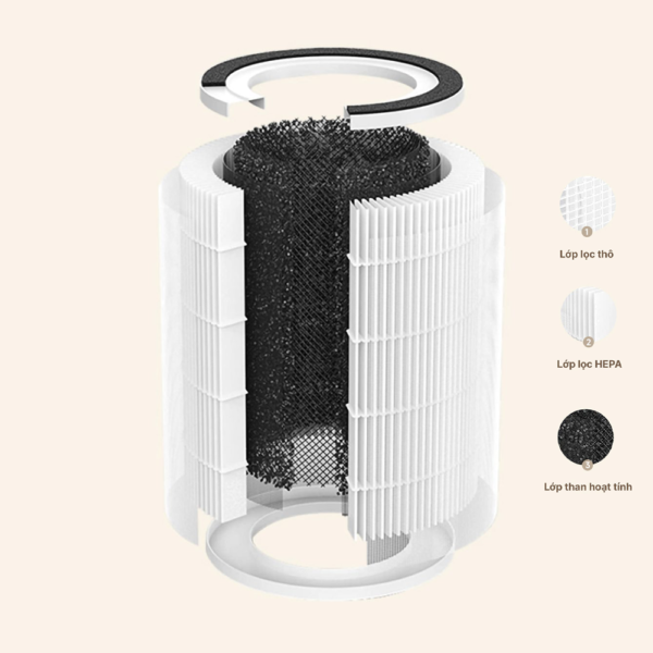 Máy Lọc Không Khí Lumias Bulma Pro – Hàng Chính Hãng – BH 12 Tháng
