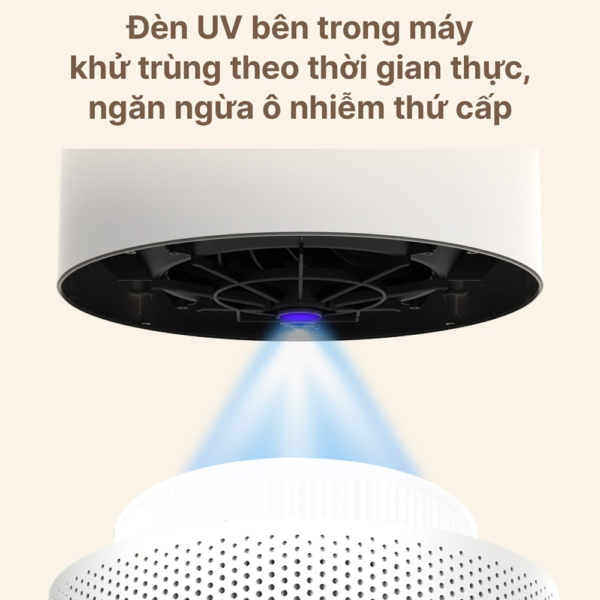 Máy Lọc Không Khí Lumias Bulma Pro – Hàng Chính Hãng – BH 12 Tháng