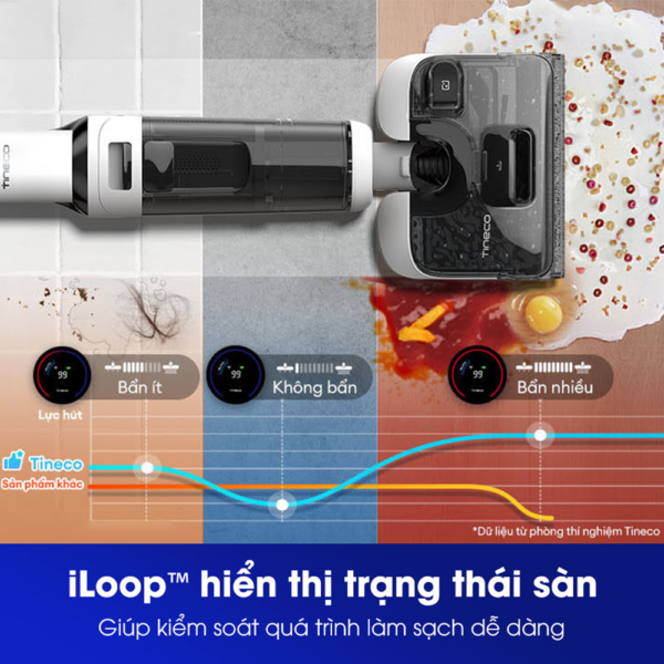 Máy hút bụi lau nhà Tineco Floor One S6 Stretch Max – Bảo hành 24 tháng