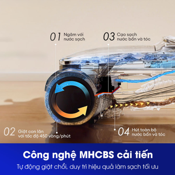 Máy hút bụi lau nhà Tineco Floor One S6 Stretch Max – Bảo hành 24 tháng