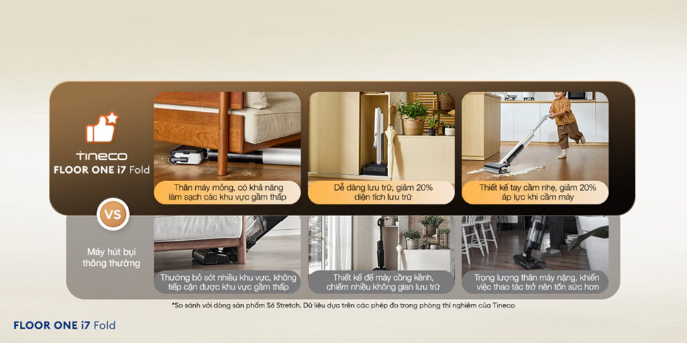 Máy hút bụi lau nhà Tineco Floor One i7 Fold - Bảo hành 24 tháng 69 i7 Fold 3