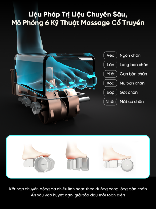 Máy Massage Chân BREO Foot 3 | Mô Phỏng Kỹ Thuật Bấm Huyệt Y Học Cổ Truyền  | Bảo hành 12 Tháng