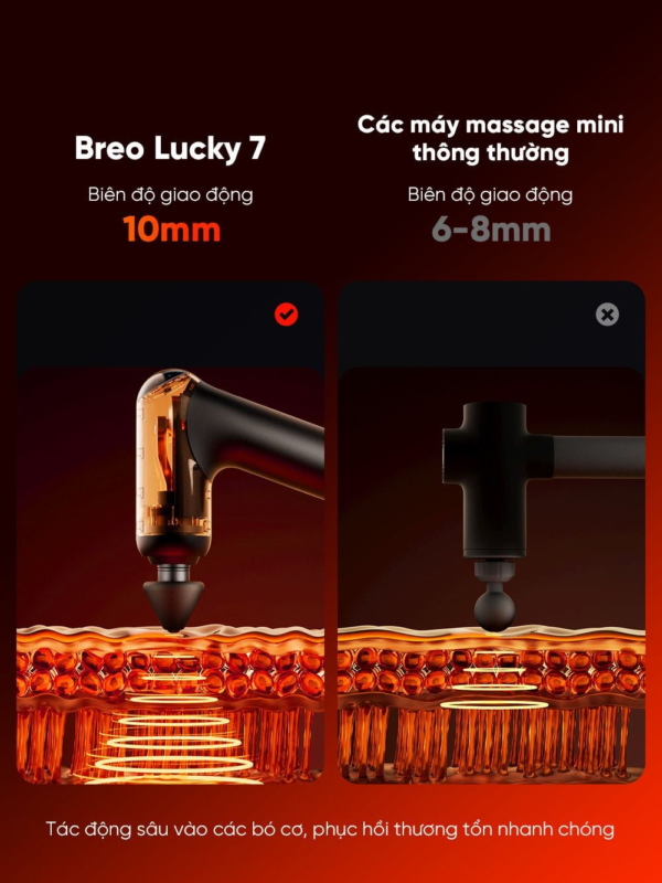 Máy Massage Cầm Tay Breo Lucky 7 | Đầu Silicon Giảm Đau Mỏi Cơ – Kết Hợp Đầu Làm Nóng – Nhỏ Gọn | Bảo hành 12 Tháng