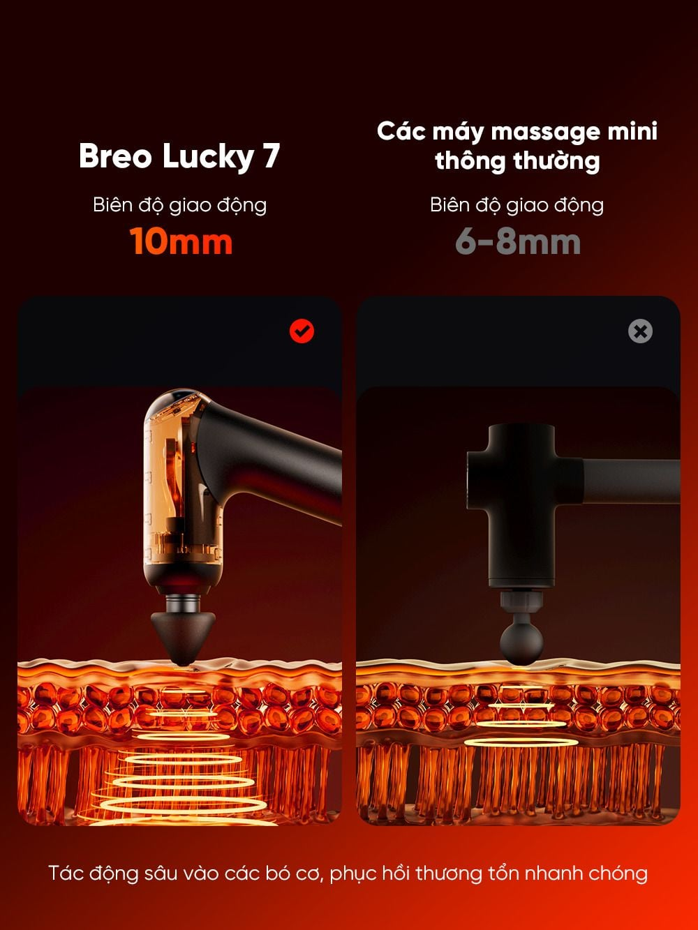 Máy Massage Cầm Tay Breo Lucky 7 | Đầu Silicon Giảm Đau Mỏi Cơ - Kết Hợp Đầu Làm Nóng - Nhỏ Gọn | Bảo hành 12 Tháng 52 Breo Lucky 7 4