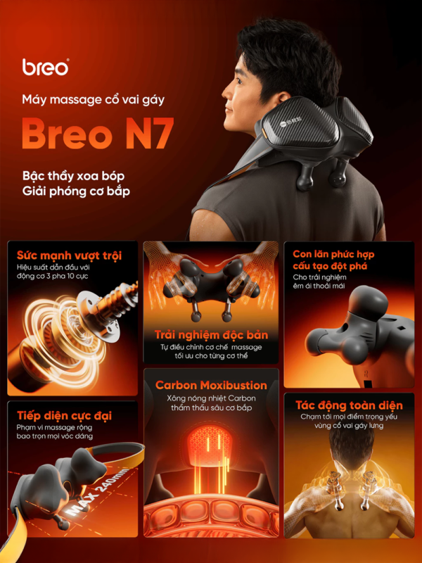 Máy Massage Cổ Vai Gáy BREO N7 | Động Cơ Mạnh Đột Phá – Liệu Pháp Chườm Ấm Carbon Trị Liệu Chuyên Sâu | Bảo hành 12 Tháng