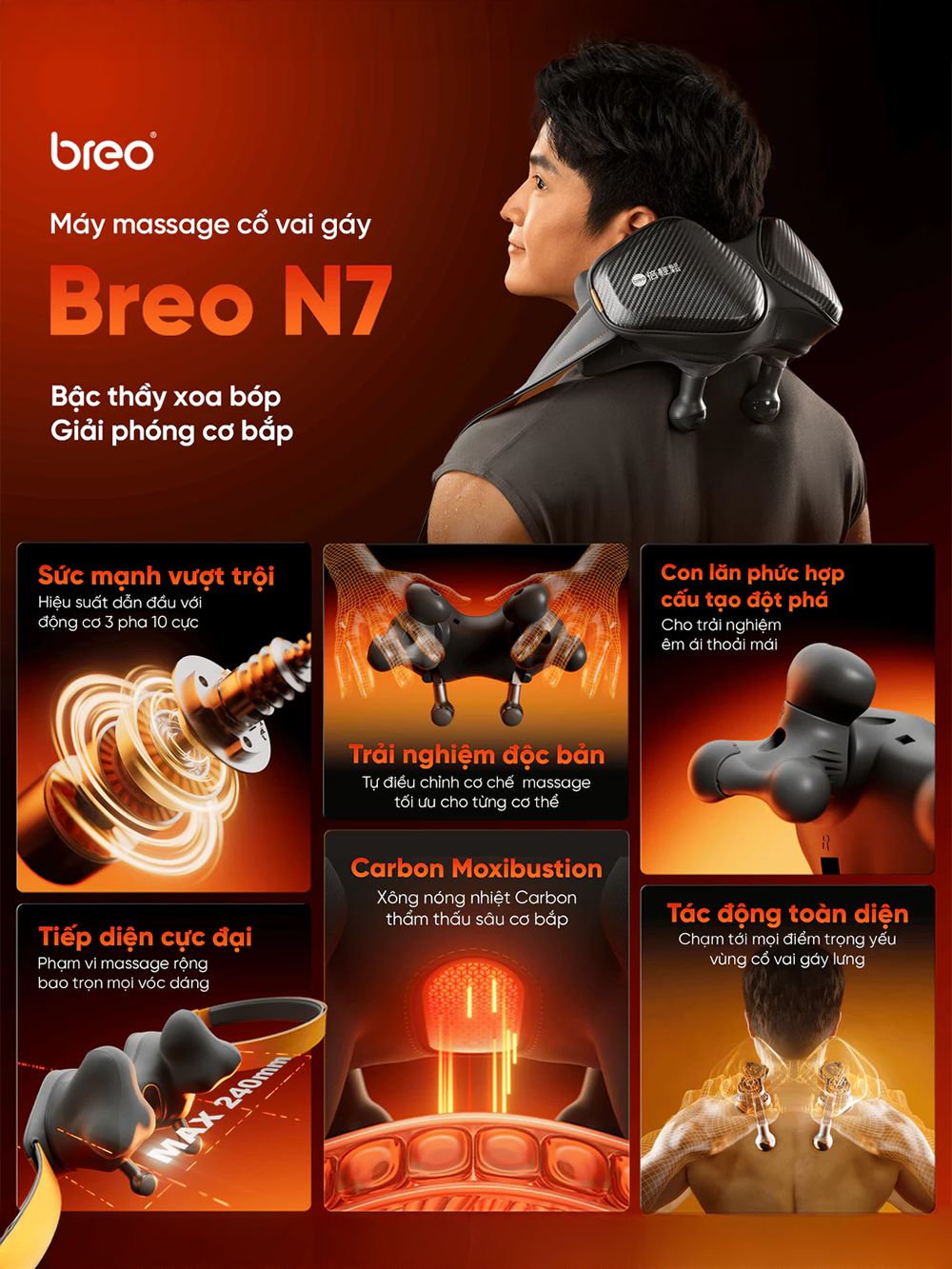 Máy Massage Cổ Vai Gáy BREO N7 | Động Cơ Mạnh Đột Phá - Liệu Pháp Chườm Ấm Carbon Trị Liệu Chuyên Sâu | Bảo hành 12 Tháng 49 Breo N7 1 1