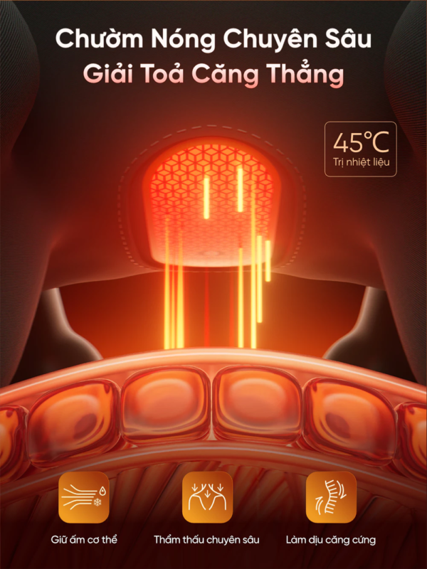 Máy Massage Cổ Vai Gáy BREO N7 | Động Cơ Mạnh Đột Phá – Liệu Pháp Chườm Ấm Carbon Trị Liệu Chuyên Sâu | Bảo hành 12 Tháng