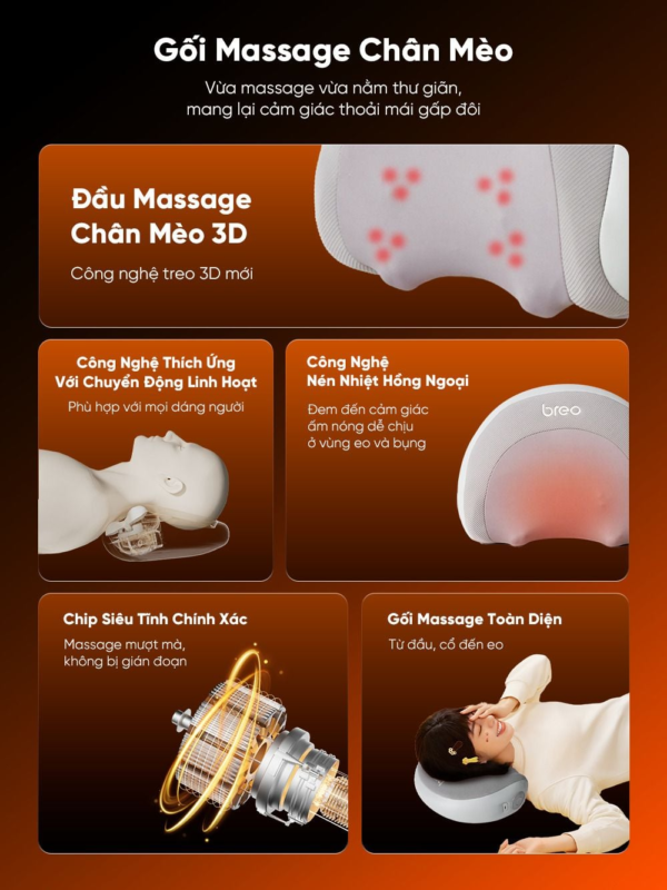 Gối Massage Cổ Vai Gáy Breo P2 | Massage Như Tay Người – Sử Dụng Không Dây – Êm Như Gối Ngủ | Bảo hành 12 Tháng