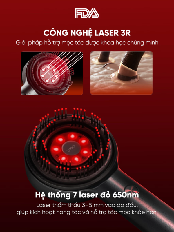 Lược Điện Massage Da Đầu BREO Scalp 3L | Ánh Sáng Laser 3R – Phát Triển Nang Tóc | Bảo hành 12 Tháng