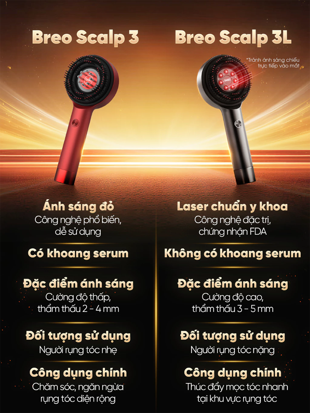Lược Điện Massage Da Đầu BREO Scalp 3L | Ánh Sáng Laser 3R - Phát Triển Nang Tóc | Bảo hành 12 Tháng 50 Breo Scalp 3L 9