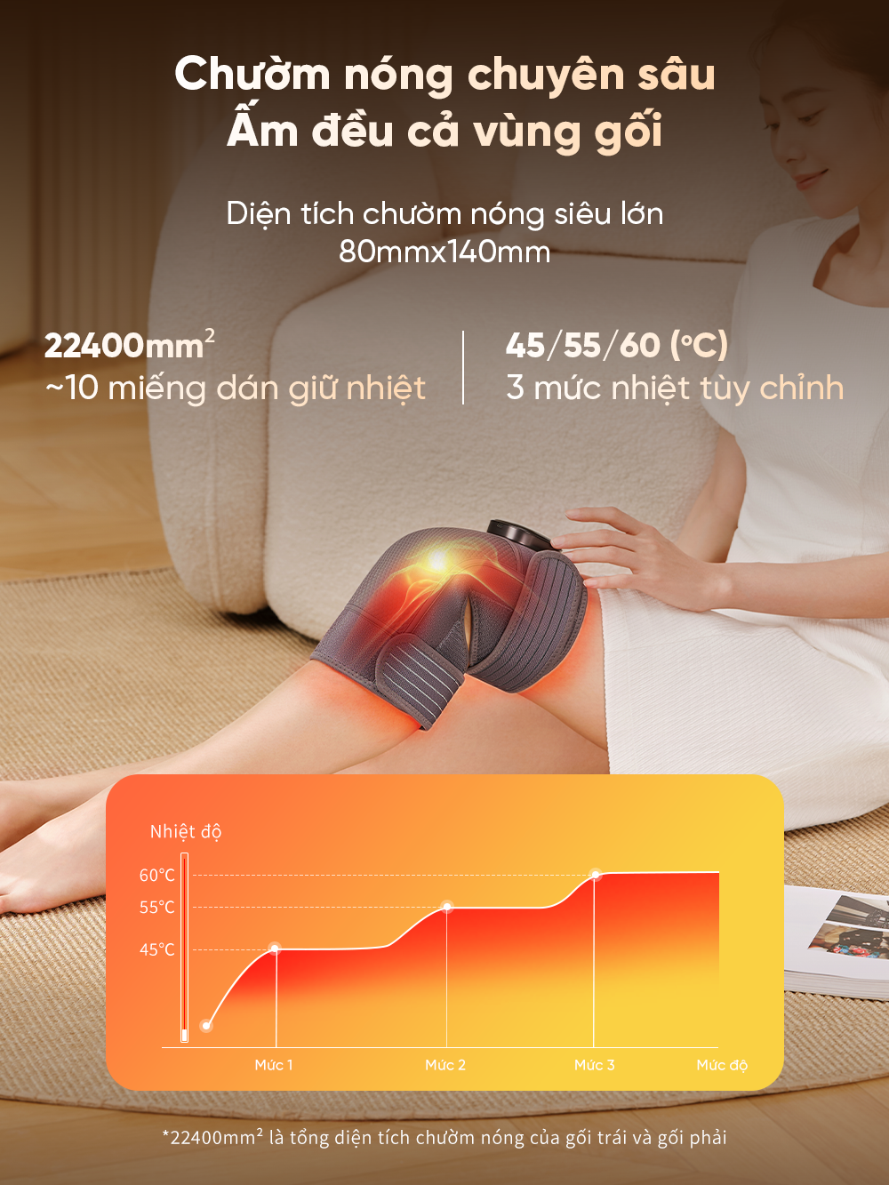 Máy Massage Đầu Gối BREO X2 | Kết Hợp Ngải Cứu - Chườm Ấm Giảm Đau Khớp Gối | Bảo hành 12 Tháng 62 Breo X2 5