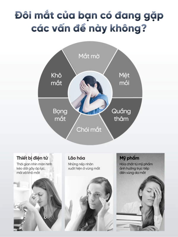 Máy Massage Mắt Cao Cấp BREO iSee M | Massage Chườm Nóng Giảm Nhức Mỏi Mắt – Thiết Kế Gấp Gọn | Bảo hành 12 Tháng