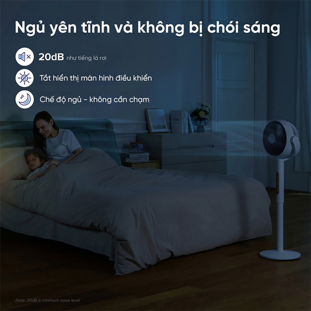 Quạt Tuần Hoàn Không Khí Levoit CirculAir 22.9cm | Cảm biến nhiệt độ- 12 cấp gió - Mát đến 30m - Xoay đa hướng | Bảo hành 24 Tháng 52 Levoit CirculAir 4 1