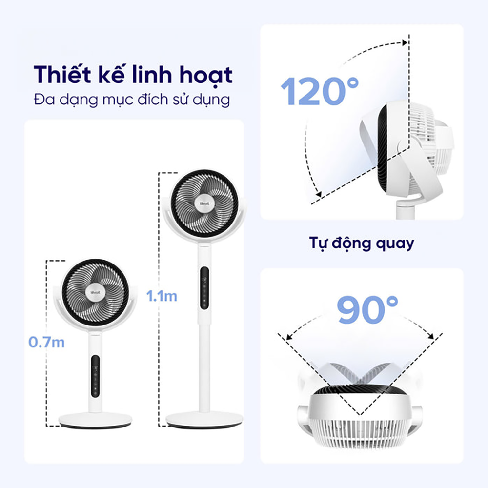 Quạt Tuần Hoàn Không Khí Levoit CirculAir 22.9cm | Cảm biến nhiệt độ- 12 cấp gió - Mát đến 30m - Xoay đa hướng | Bảo hành 24 Tháng 57 Levoit CirculAir 9 1