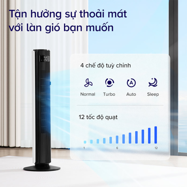 Quạt Tháp Điều Hòa Thông Minh Levoit Classic 42 inches | Cảm biến nhiệt độ | Bảo hành 24 Tháng