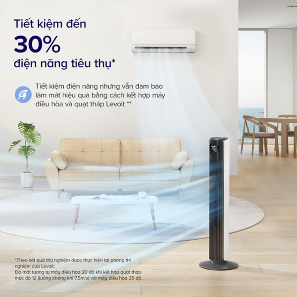Quạt Tháp Điều Hòa Thông Minh Levoit Classic 42 inches | Cảm biến nhiệt độ | Bảo hành 24 Tháng