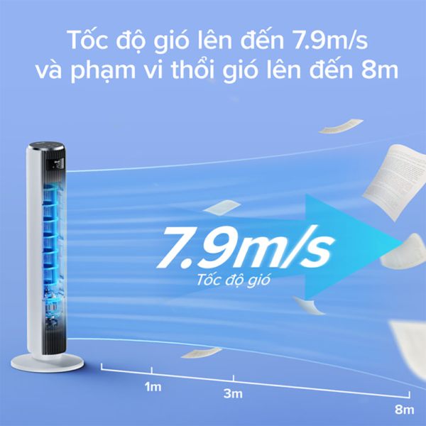 Quạt Tháp Điều Hòa Thông Minh Levoit Classic 36 inches | Cảm biến nhiệt độ – 12 cấp gió | Bảo hành 24 Tháng