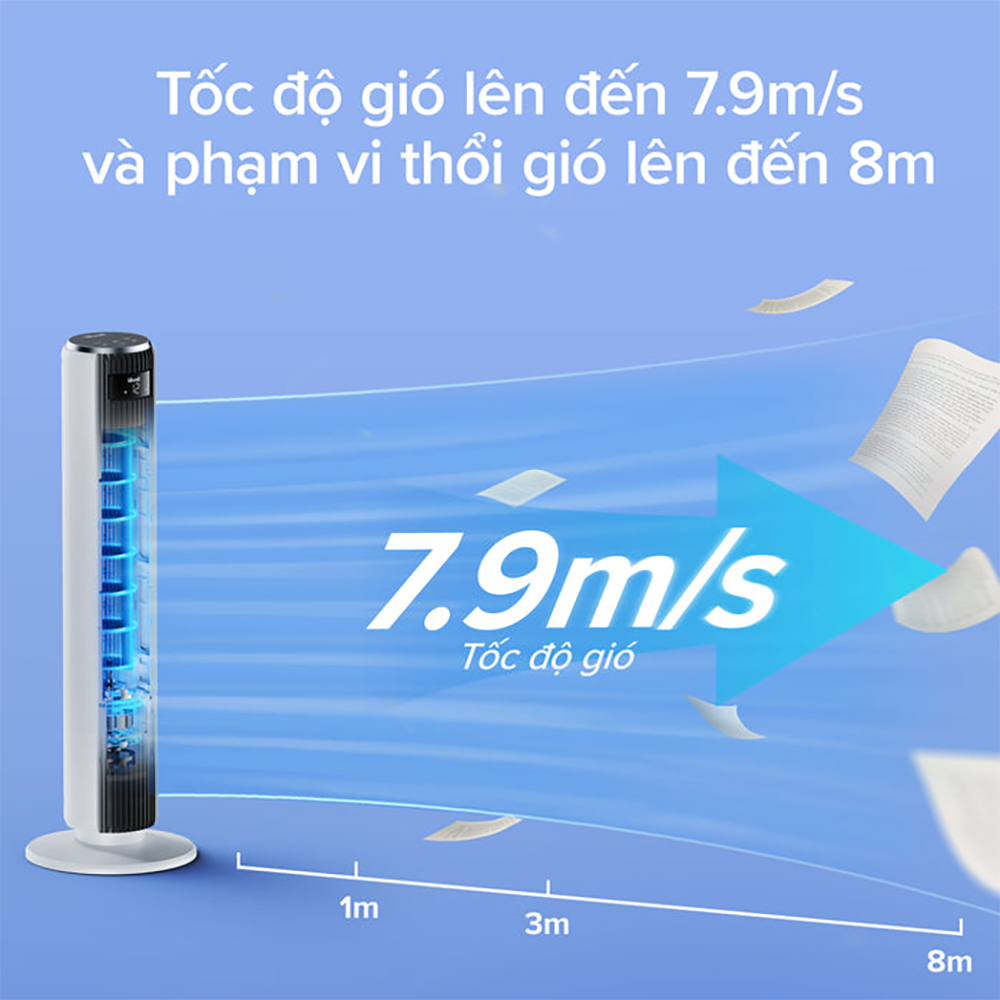 Quạt Tháp Điều Hòa Thông Minh Levoit Classic 36 inches | Cảm biến nhiệt độ - 12 cấp gió | Bảo hành 24 Tháng 49 Levoit Classic 1