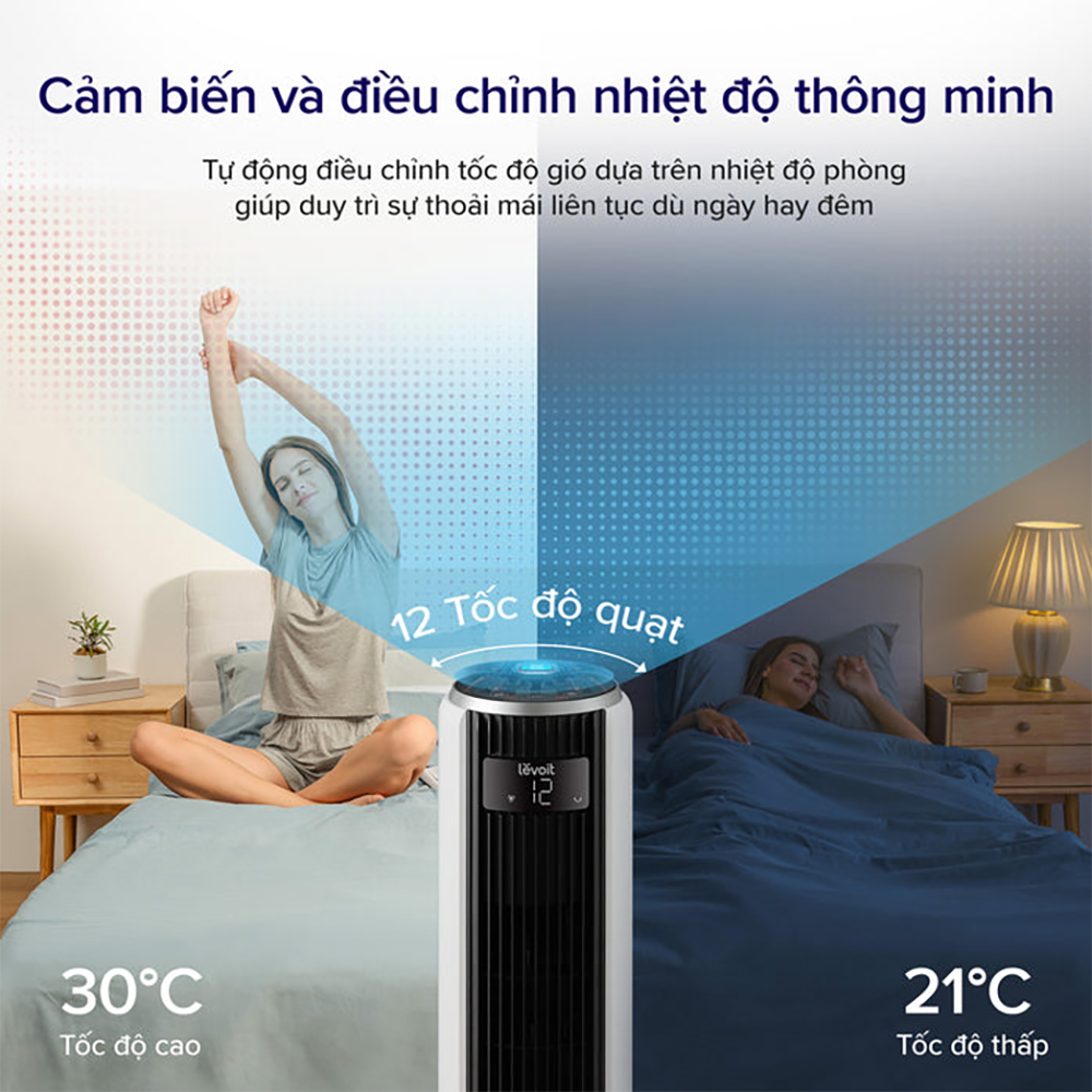 Quạt Tháp Điều Hòa Thông Minh Levoit Classic 36 inches | Cảm biến nhiệt độ - 12 cấp gió | Bảo hành 24 Tháng 52 Levoit Classic 4