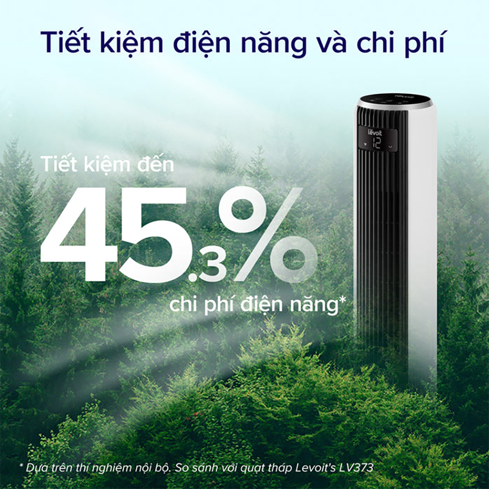 Quạt Tháp Điều Hòa Thông Minh Levoit Classic 36 inches | Cảm biến nhiệt độ - 12 cấp gió | Bảo hành 24 Tháng 54 Levoit Classic 6