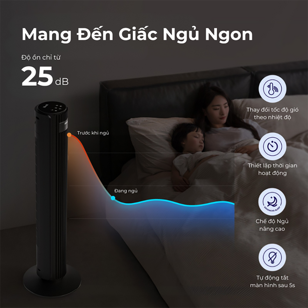 Quạt Tháp Điều Hòa Levoit Smart Wifi 42 inches | Kết nối app - Cảm biến nhiệt độ - 12 cấp gió | Bảo hành 24 Tháng 59 Levoit Smart Wifi 42 5