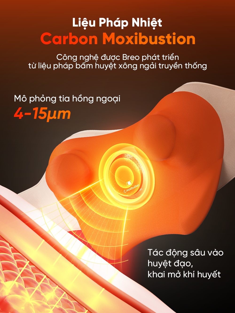 Máy Massage Cổ Vai Gáy BREO N6 Mini | Kỹ Thuật Y Học Cổ Truyền - Massage Như Tay Người | Bảo hành 12 Tháng 52 N6 Mini 4