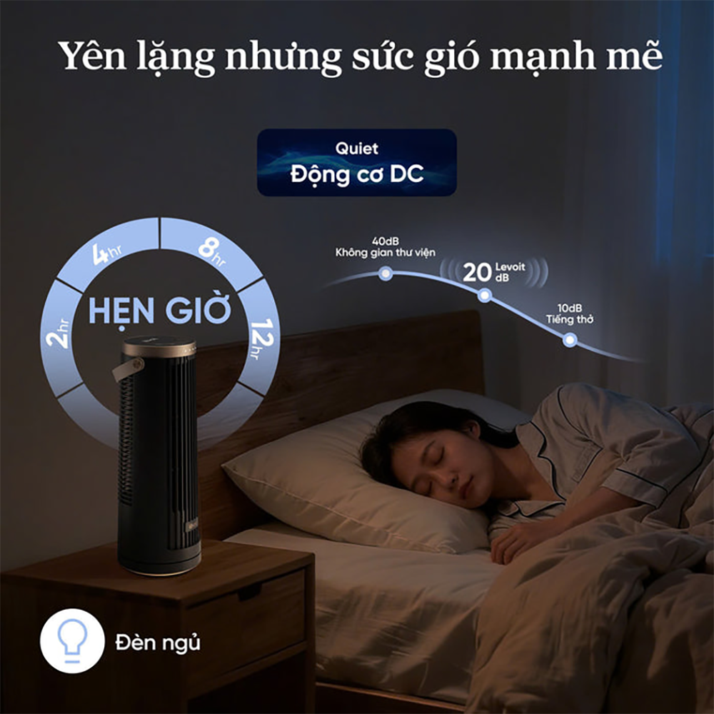 Quạt Tháp Thông Minh Levoit Windi Mini Pro | Điều khiển từ xa - Đèn ngủ - 5 tốc độ gió - Tích điện | Bảo hành 24 Tháng 52 Windi Mini Pro 7