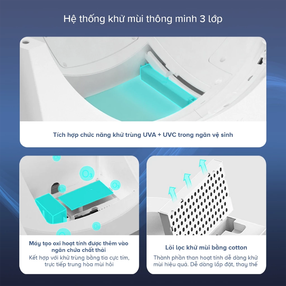 Máy Dọn Phân Cho Mèo Tự động CatLink Pro X Luxury | Khử mùi - Kết nối app - Cảm biến an toàn - Bảo Hành 12 Tháng 51 CatLink Pro X