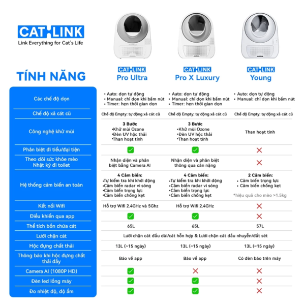 Máy Dọn Phân Cho Mèo Tự động CatLink Pro X Luxury | Khử mùi – Kết nối app – Cảm biến an toàn – Bảo Hành 12 Tháng