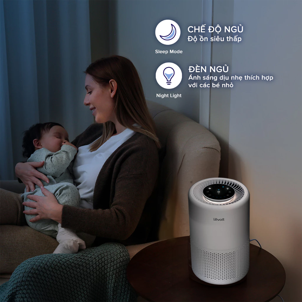 Máy Lọc Không Khí Levoit Core 200S - Lõi HEPA 3 lớp lọc bụi mịn - Hẹn giờ - Kết nối app - Đèn ngủ | Bảo hành 24 Tháng 47 Core 200S 2