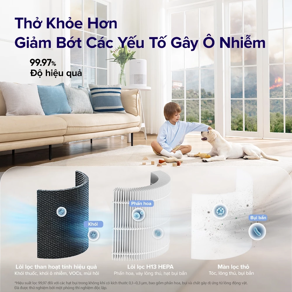 Máy Lọc Không Khí Levoit Core 200S - Lõi HEPA 3 lớp lọc bụi mịn - Hẹn giờ - Kết nối app - Đèn ngủ | Bảo hành 24 Tháng 49 Core 200S 4