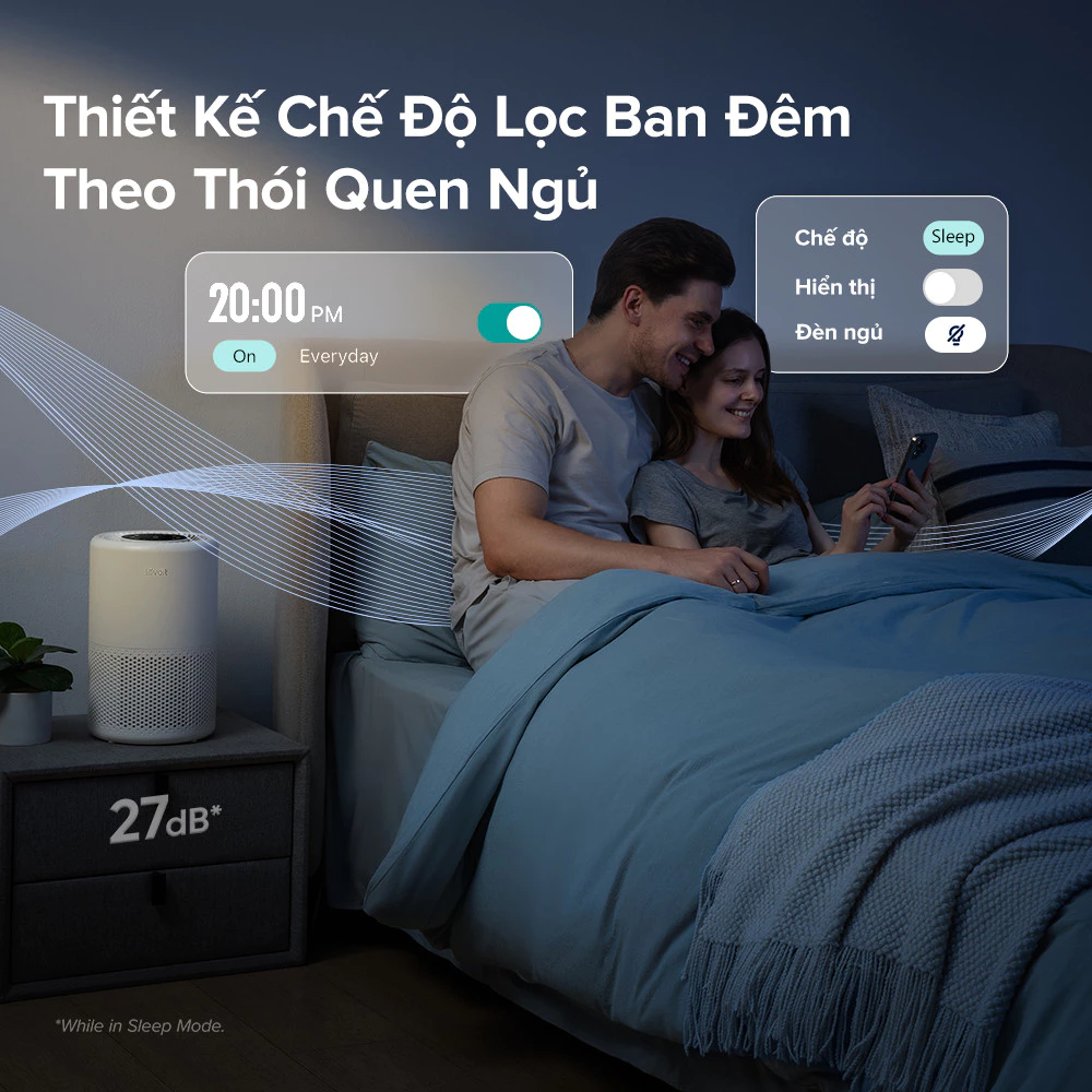 Máy Lọc Không Khí Levoit Core 200S - Lõi HEPA 3 lớp lọc bụi mịn - Hẹn giờ - Kết nối app - Đèn ngủ | Bảo hành 24 Tháng 50 Core 200S 5