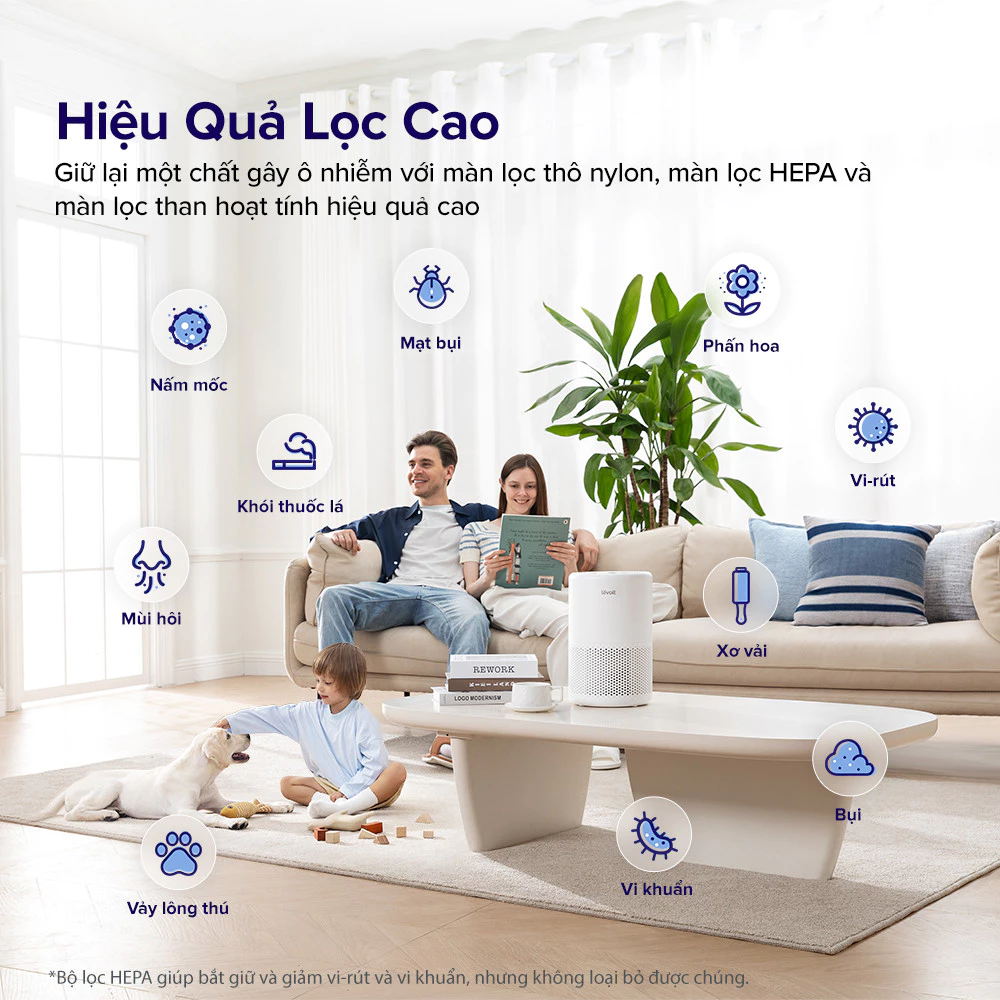 Máy Lọc Không Khí Levoit Core 200S - Lõi HEPA 3 lớp lọc bụi mịn - Hẹn giờ - Kết nối app - Đèn ngủ | Bảo hành 24 Tháng 52 Core 200S 7
