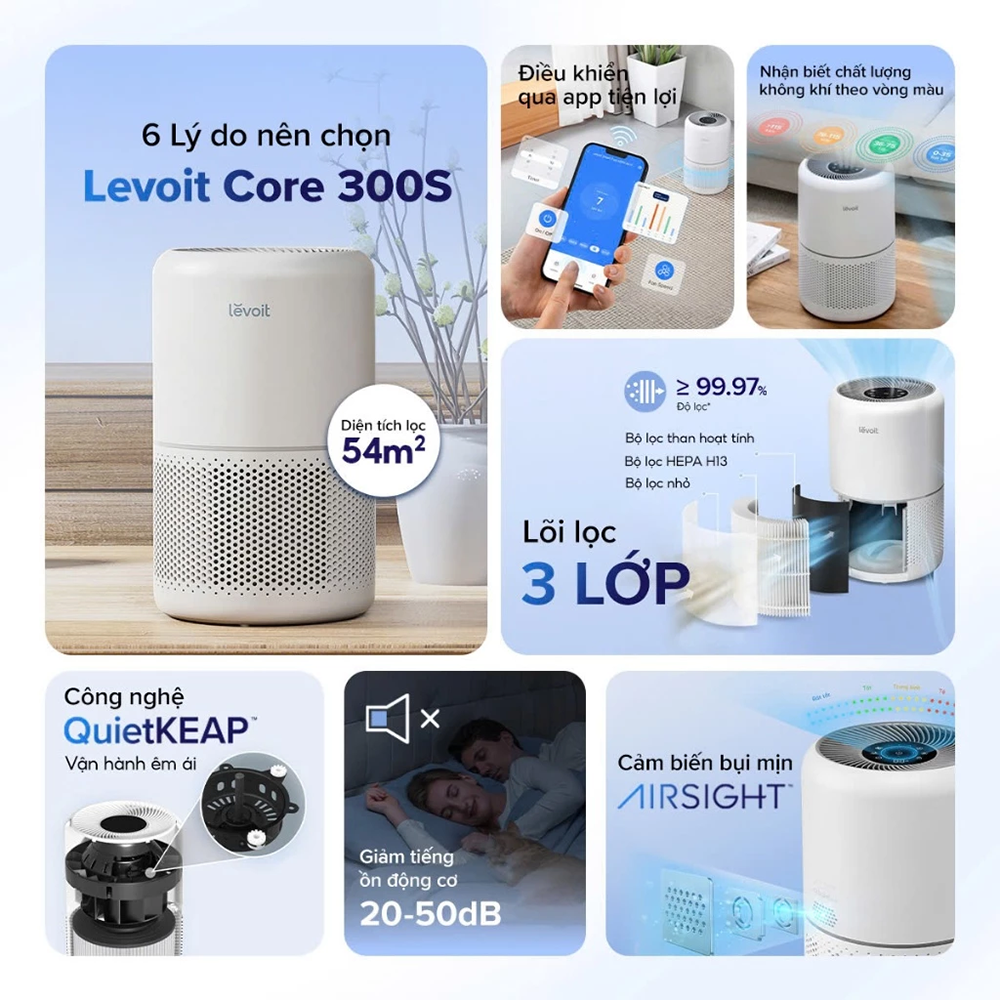 Máy Lọc Không Khí Levoit Core 300S - Lõi HEPA 3 lớp lọc bụi mịn - Đèn cảm biến chất lượng không khí - Hẹn giờ | Bảo hành 24 Tháng 46 Levoit Core 300s 1