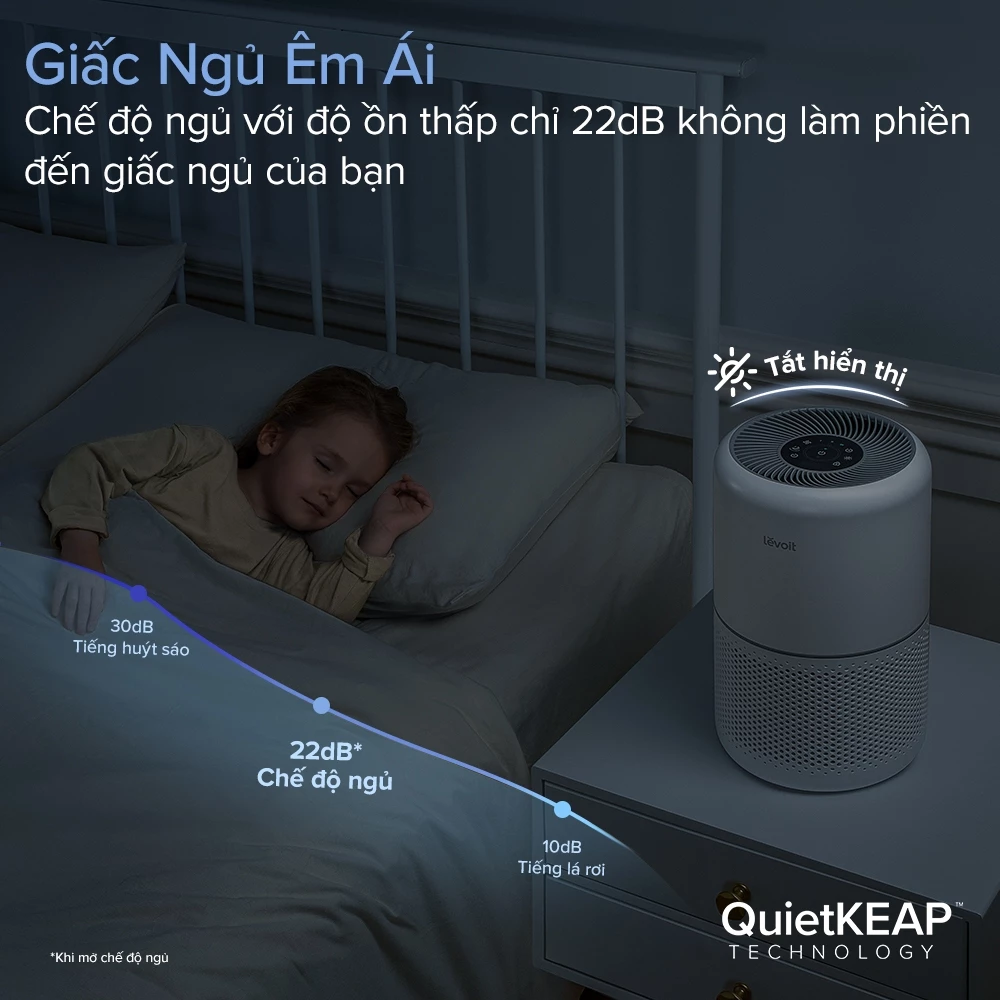 Máy Lọc Không Khí Levoit Core 300S - Lõi HEPA 3 lớp lọc bụi mịn - Đèn cảm biến chất lượng không khí - Hẹn giờ | Bảo hành 24 Tháng 50 Levoit Core 300s 5