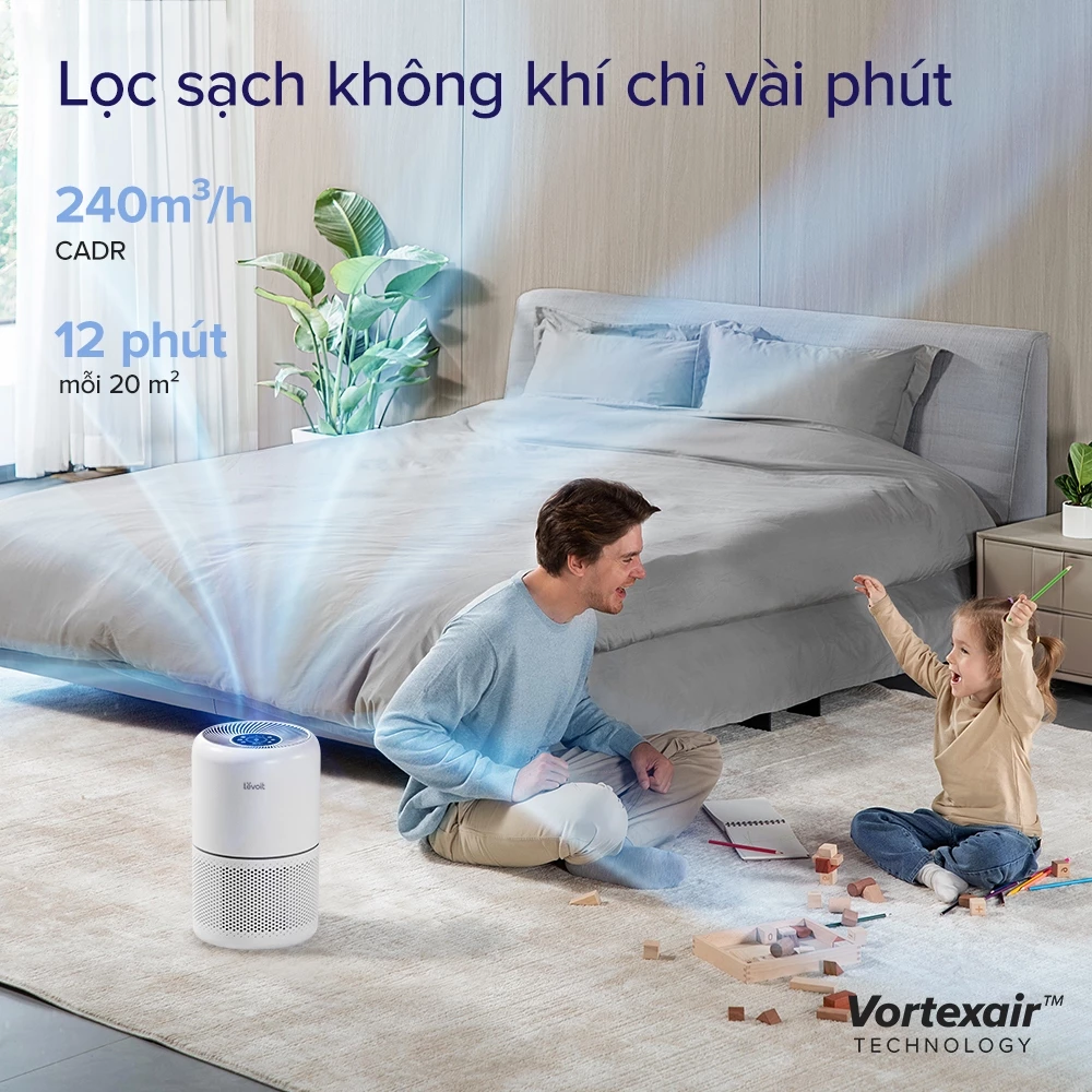 Máy Lọc Không Khí Levoit Core 300S - Lõi HEPA 3 lớp lọc bụi mịn - Đèn cảm biến chất lượng không khí - Hẹn giờ | Bảo hành 24 Tháng 51 Levoit Core 300s 6