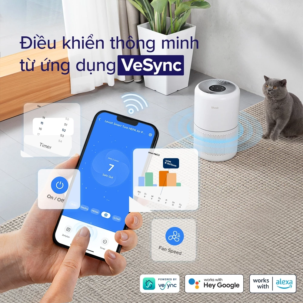 Máy Lọc Không Khí Levoit Core 300S - Lõi HEPA 3 lớp lọc bụi mịn - Đèn cảm biến chất lượng không khí - Hẹn giờ | Bảo hành 24 Tháng 52 Levoit Core 300s 7