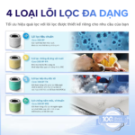 Máy Lọc Không Khí Levoit Core 300S – Lõi HEPA 3 lớp lọc bụi mịn – Đèn cảm biến chất lượng không khí – Hẹn giờ | Bảo hành 24 Tháng